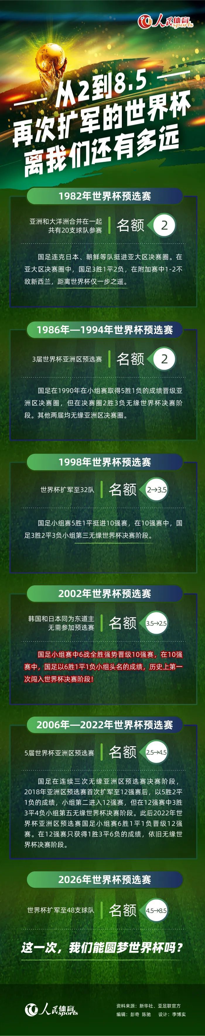 我知道了，你都在我耳朵旁边唠到一个早上了，好烦啊。